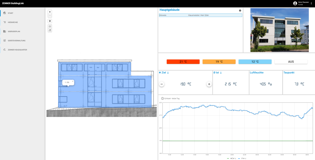 Energiesparen mit ZENNER BuildingLink, der App für die smarte Thermostatsteuerung via LoRaWAN