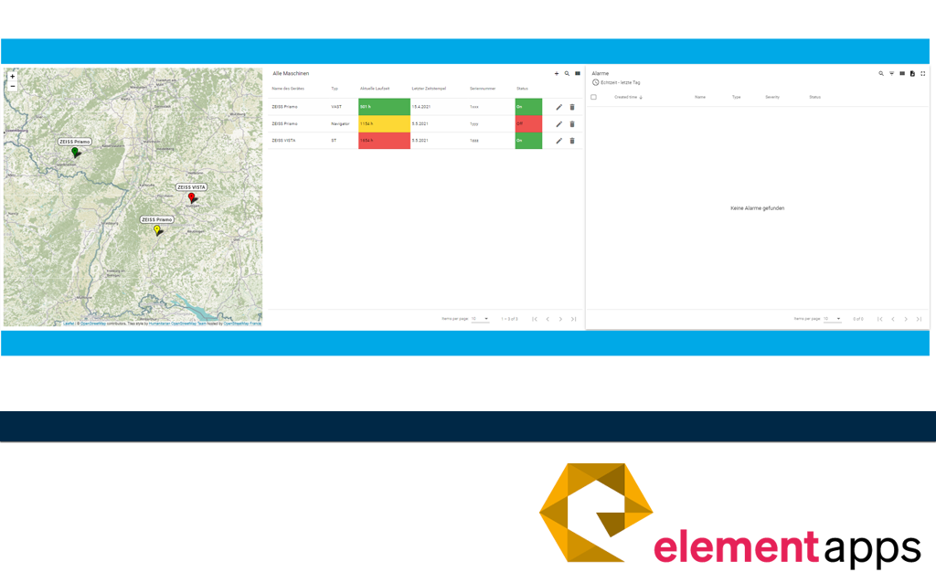ELEMENT Apps Dashboard Monitoring von Maschinen